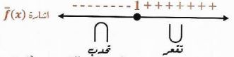 الشكل
